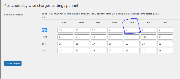 Day charges per postcode